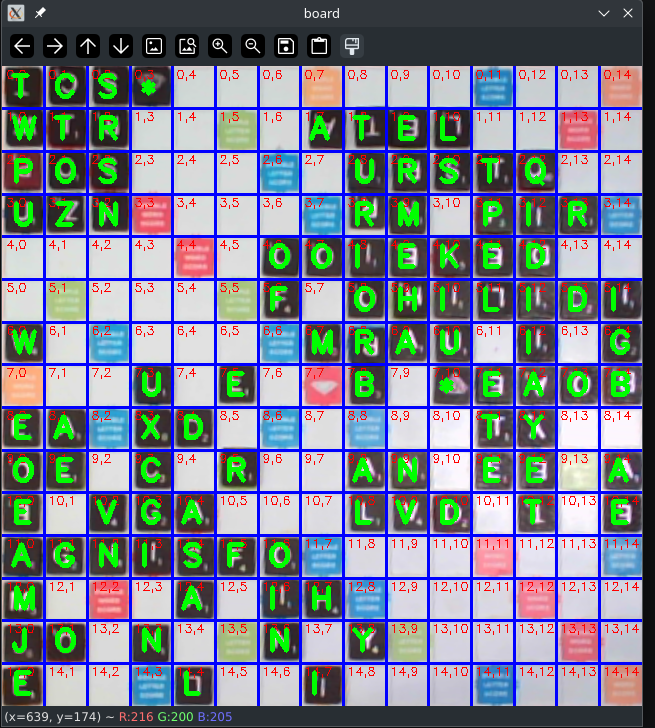 board labelling